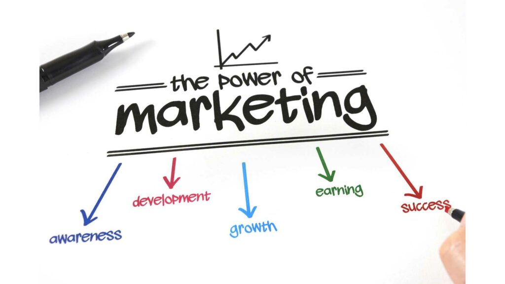 Event Promotion and Marketing